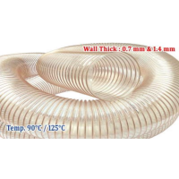 PU Transparent Hose (Air Duct PUR Hose) – Clear Polyurethane Hose with Textile Braids for Compressed Air Ducting, Lightweight, Flexible Industrial Grade